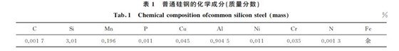 表１ 普通硅鋼的化學(xué)成分(質(zhì)量分數(shù))