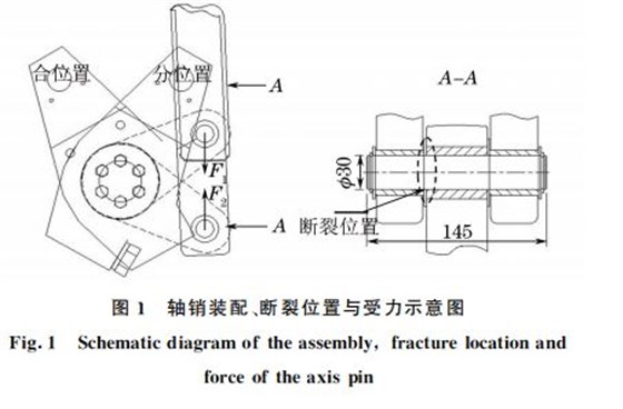 圖１ 軸銷(xiāo)裝配、斷裂位置與受力示意圖